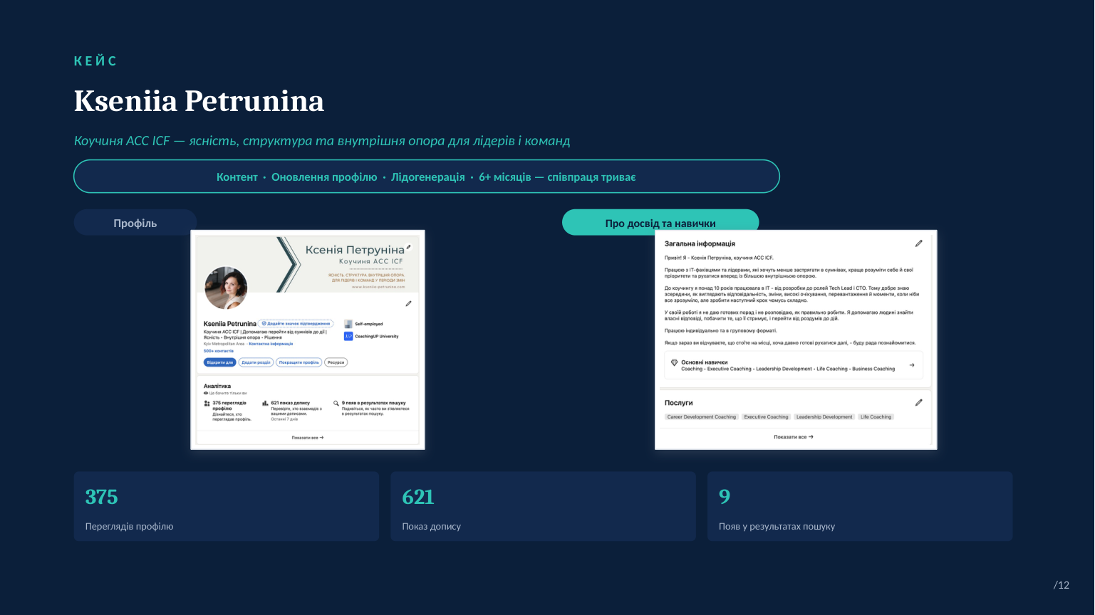 Приклад виконаної роботи з презентації Leadly